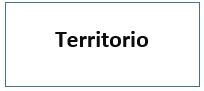 Eje 4 Territorio