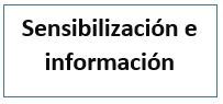 Eje 6 Sensibilización e Información